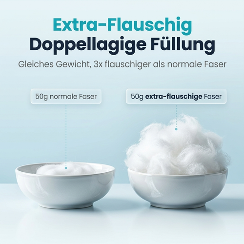 2x Marshmallow Kissen
